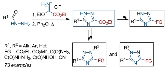 Expanding the chemical space of 3(5)-functionalized 1,2,4-triazoles