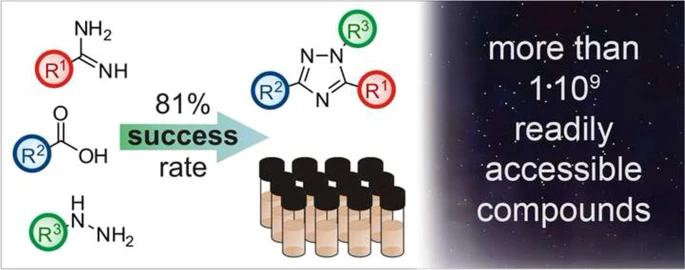 One-pot parallel synthesis of 1,3,5-trisubstituted 1,2,4-triazoles
