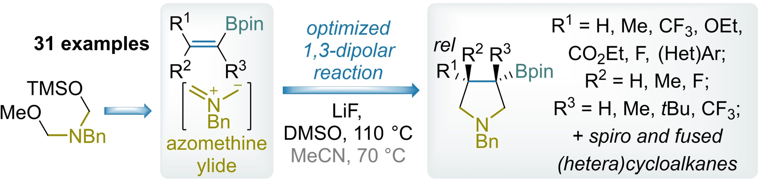 Synthesis of 3-Borylated Pyrrolidines by 1,3-Dipolar Cycloaddition of Alkenyl Boronates and Azomethine Ylide
