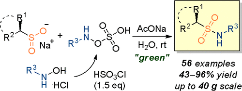 Synthesis of α-C-Stereochemically Pure Secondary Sulfonamides