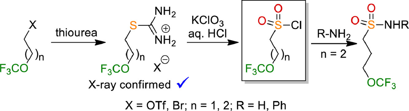 Synthesis and reactions of ω-CF3O-substituted aliphatic sulfonyl chlorides