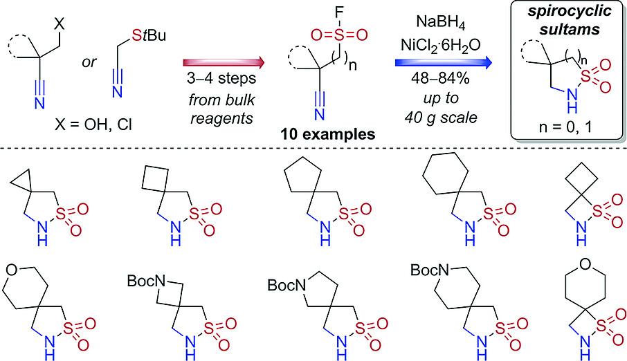 Synthesis of Spirocyclic β- and γ-Sultams by One-Pot Reductive Cyclization of Cyanoalkylsulfonyl Fluorides