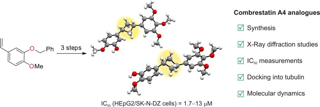 Synthesis, biological evaluation, and modeling studies of 1,3-disubstituted cyclobutane-containing analogs of combretastatin A4