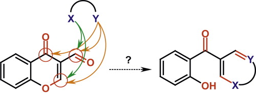 Recyclizations of 3-formylchromones with binucleophiles