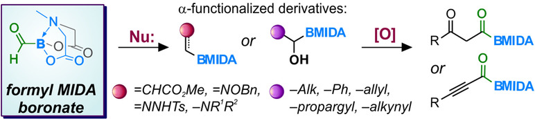 Formyl MIDA Boronate: C1 Building Block Enables Straightforward Access to α-Functionalized Organoboron Derivatives