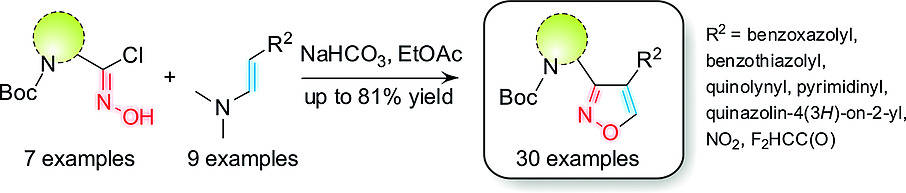 Synthesis of 4-Hetarylisoxazoles from Amino Acid-Derived Halogenoximes and Push-Pull Enamines