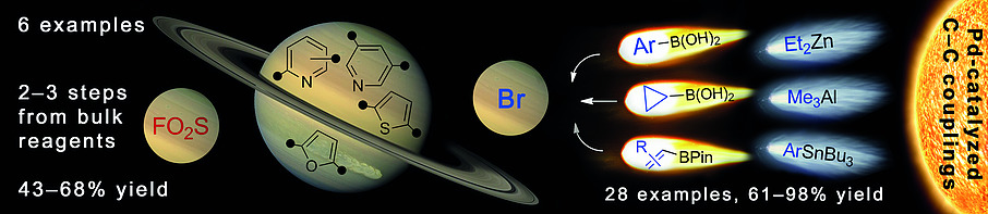 Hetaryl Bromides Bearing the SO2F Group – Versatile Substrates for Palladium-Catalyzed C–C Coupling Reactions
