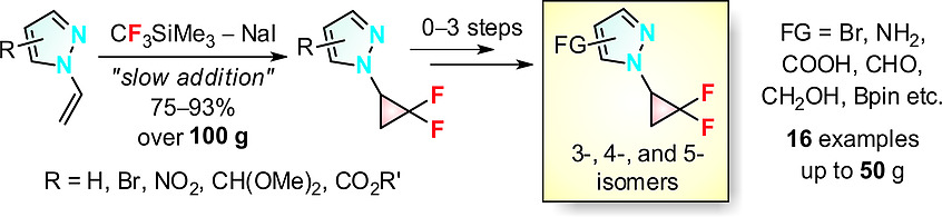 N-Difluorocyclopropyl-Substituted Pyrazoles: Synthesis and Reactivity