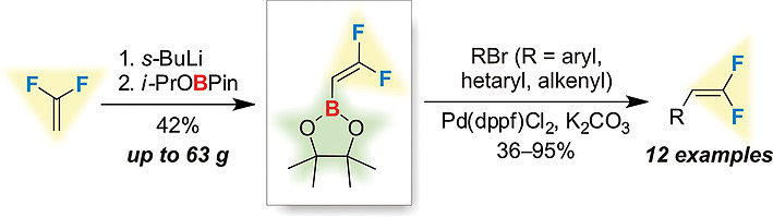 2,2-Difluorovinyl Pinacolborane – A New Versatile Reagent for the Suzuki–Miyaura Reaction