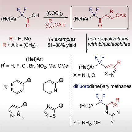 (Het)aryl Difluoromethyl-Substituted β-Alkoxyenones: Synthesis and Heterocyclizations