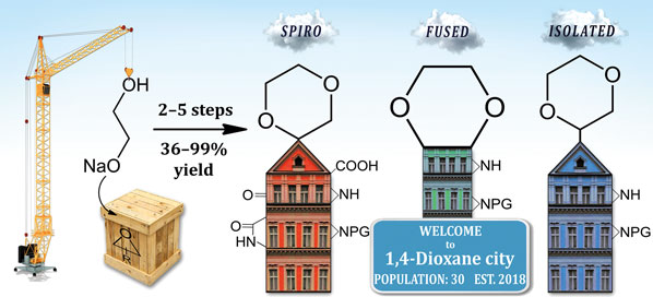 Synthesis of Functionalized 1,4-Dioxanes with an Additional (Hetero)Aliphatic Ring