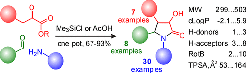 Approach to the Library of 3-Hydroxy-1,5-dihydro-2H-pyrrol-2-ones through a Three-Component Condensation