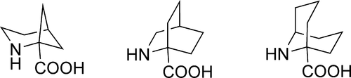 Conformationally Restricted Nonchiral Pipecolic Acid Analogues